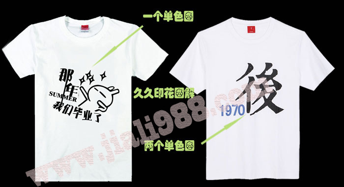 工作服價格www.zyhomeloan.com